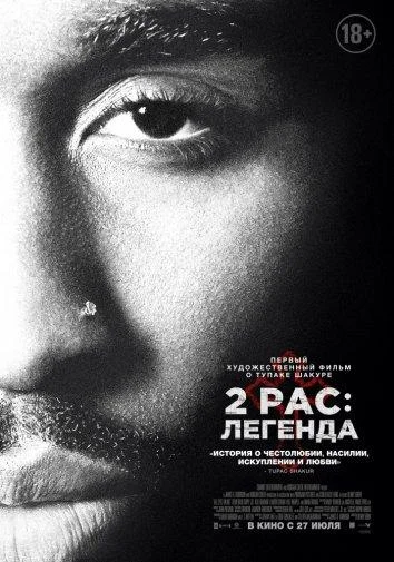 Смотреть Фильм 2Pac: Легенда(2017) бесплатно